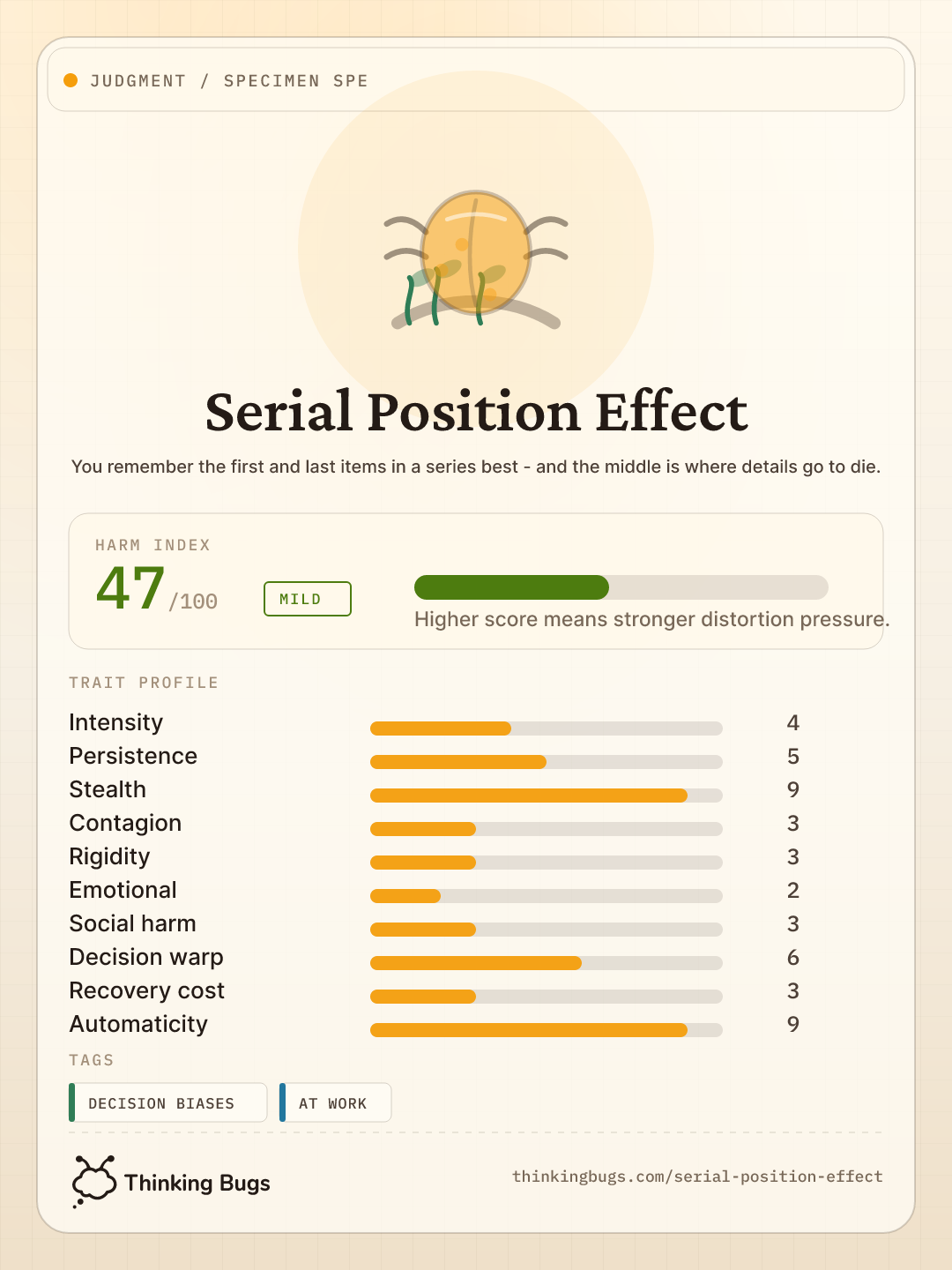 Serial Position Effect specimen card