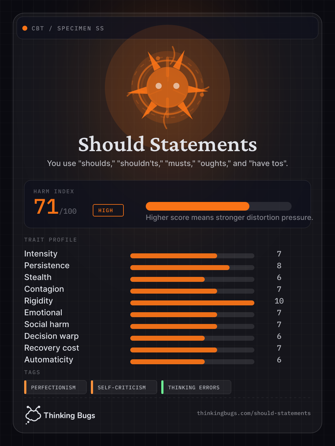 Should Statements specimen card
