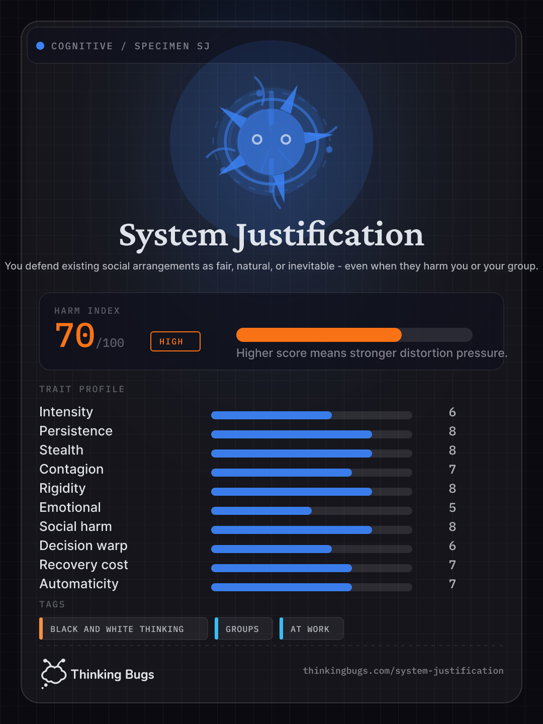 System Justification specimen card