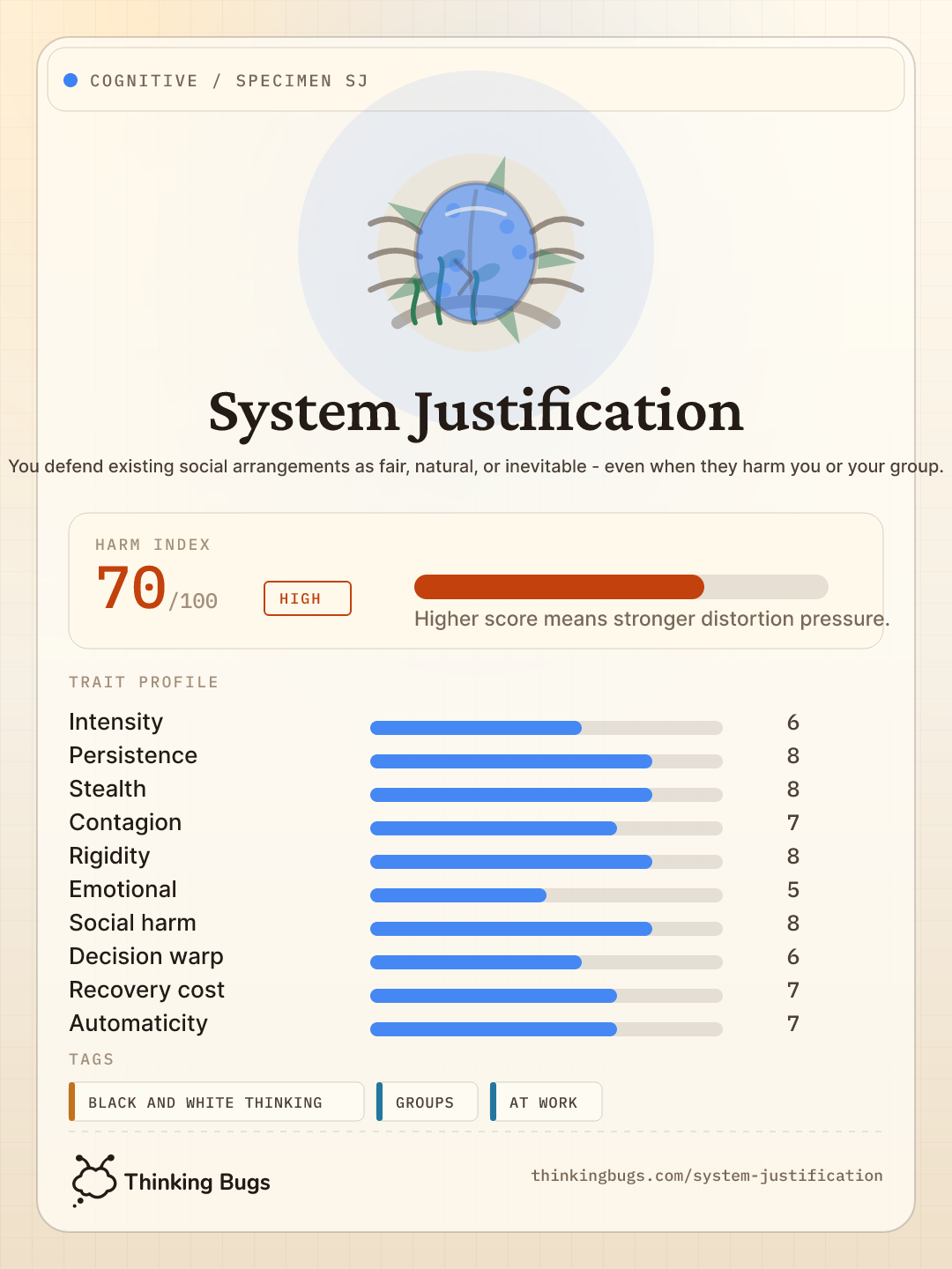System Justification specimen card