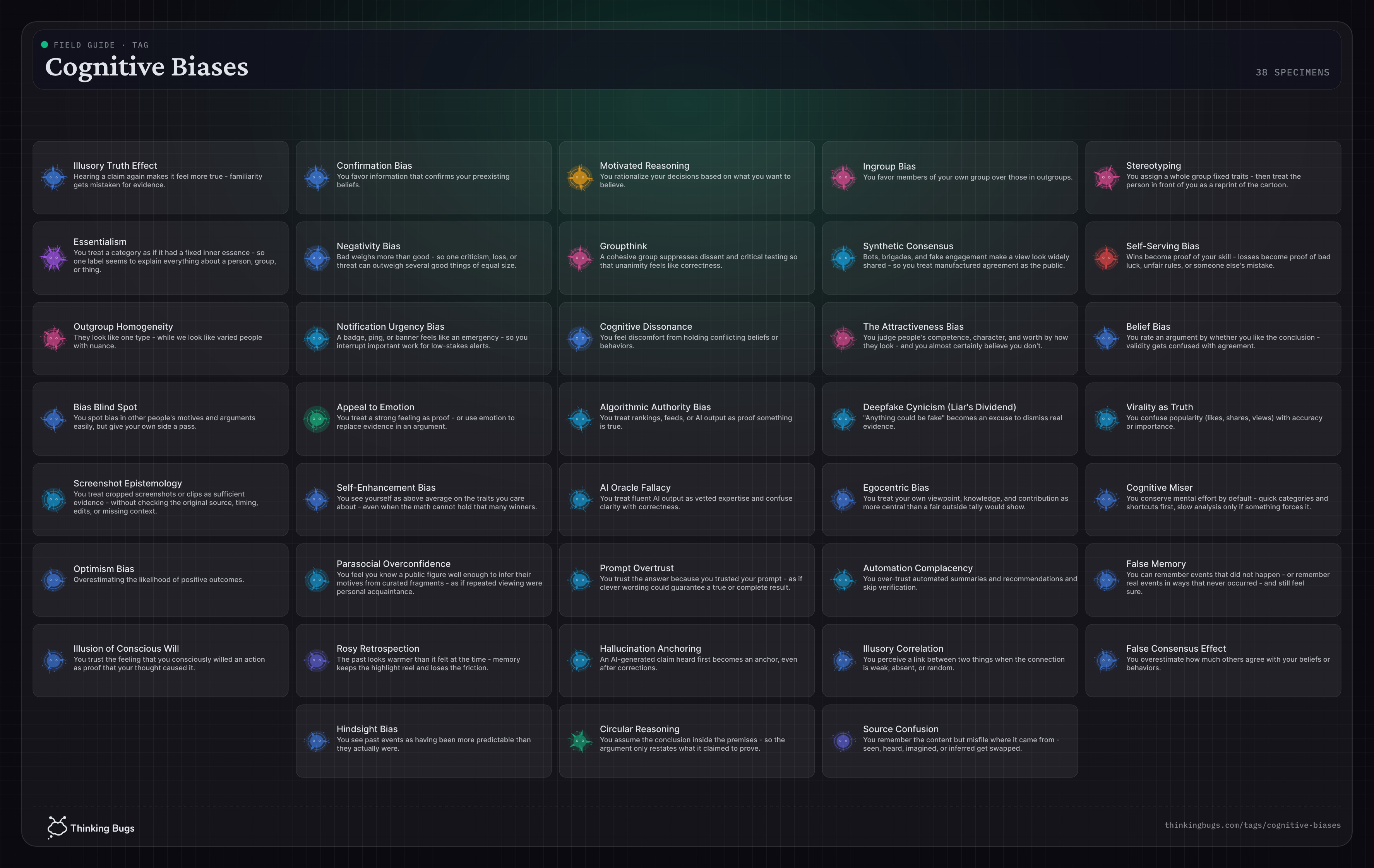 Cognitive Biases field guide