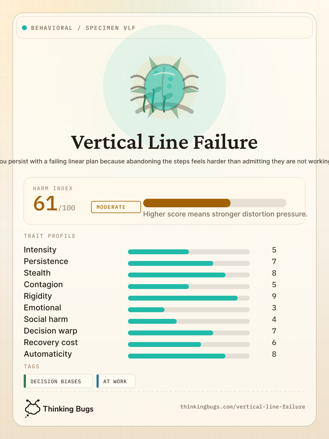 Vertical Line Failure specimen card