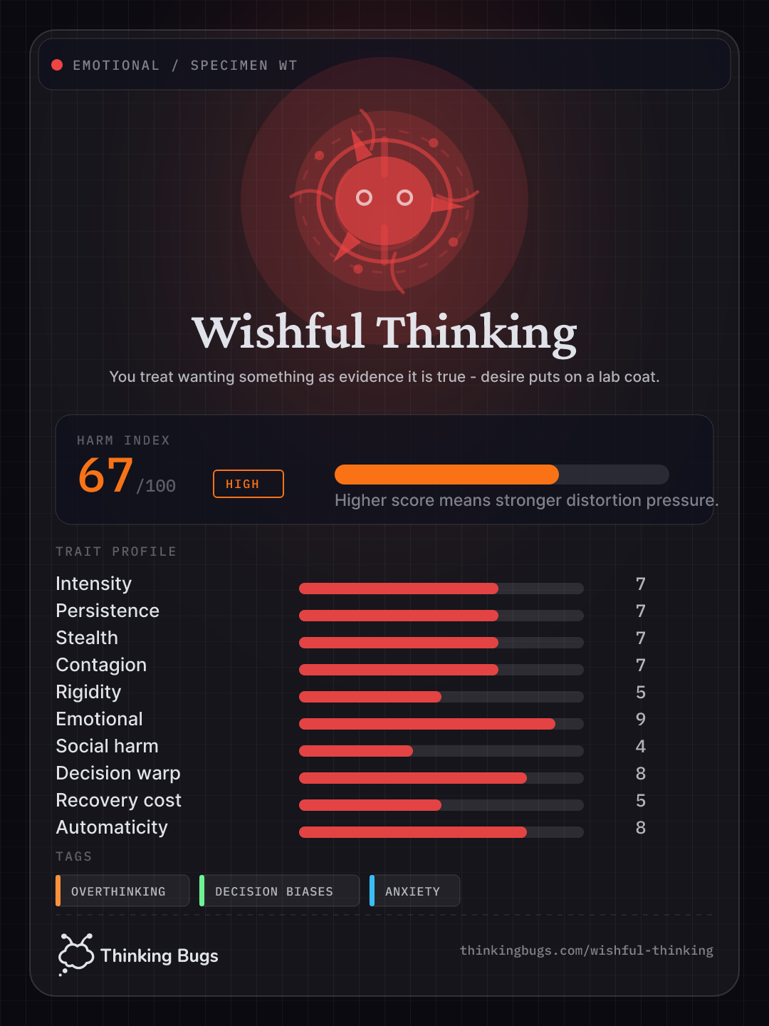 Wishful Thinking specimen card
