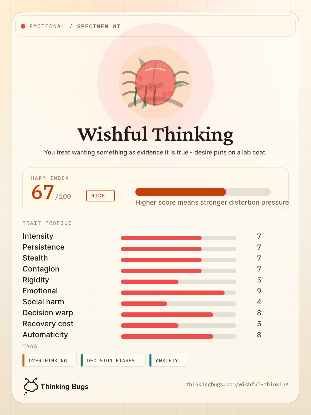 Wishful Thinking specimen card