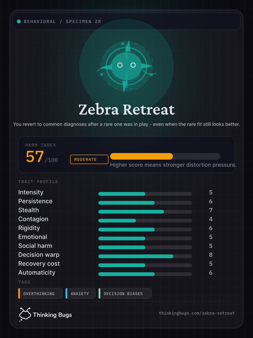 Zebra Retreat specimen card